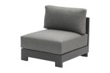 Outdoor Loungesessel London mit 22 cm dicken Sitzkissen, Farbe: anthrazit, 770 x 840 x 670 mm, Polsterung mit wasserdichter TPU-Beschichtung